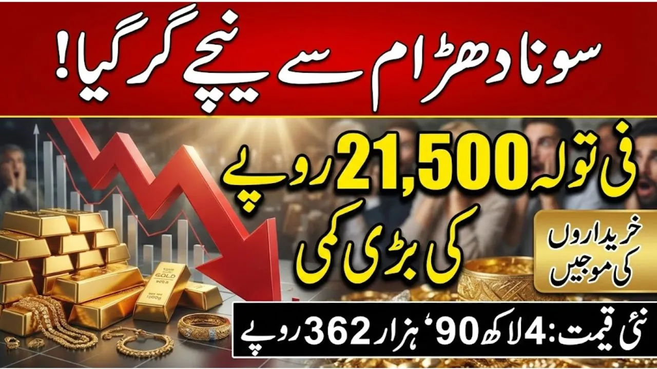 Today Gold Rate in Pakistan – 2 February 2026